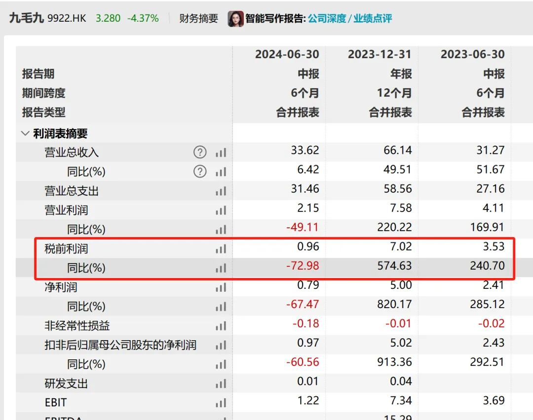 酸菜鱼摊上事了！k8凯发全站太二(图2)