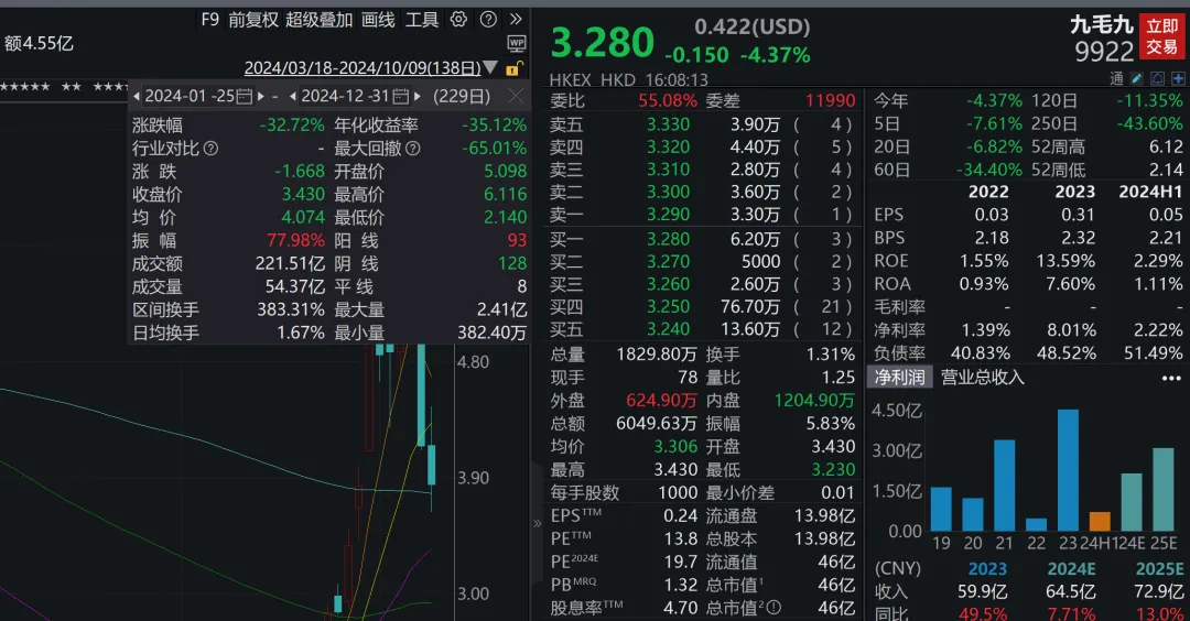 酸菜鱼摊上事了！k8凯发全站太二(图5)