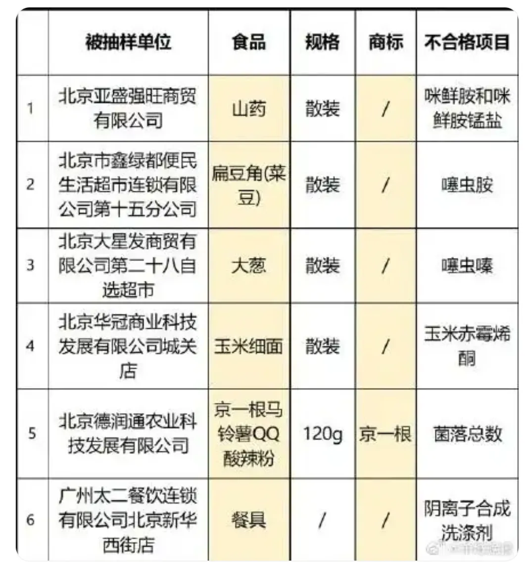 酸菜鱼摊上事了！k8凯发全站太二(图6)